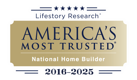 America’s Most Trusted