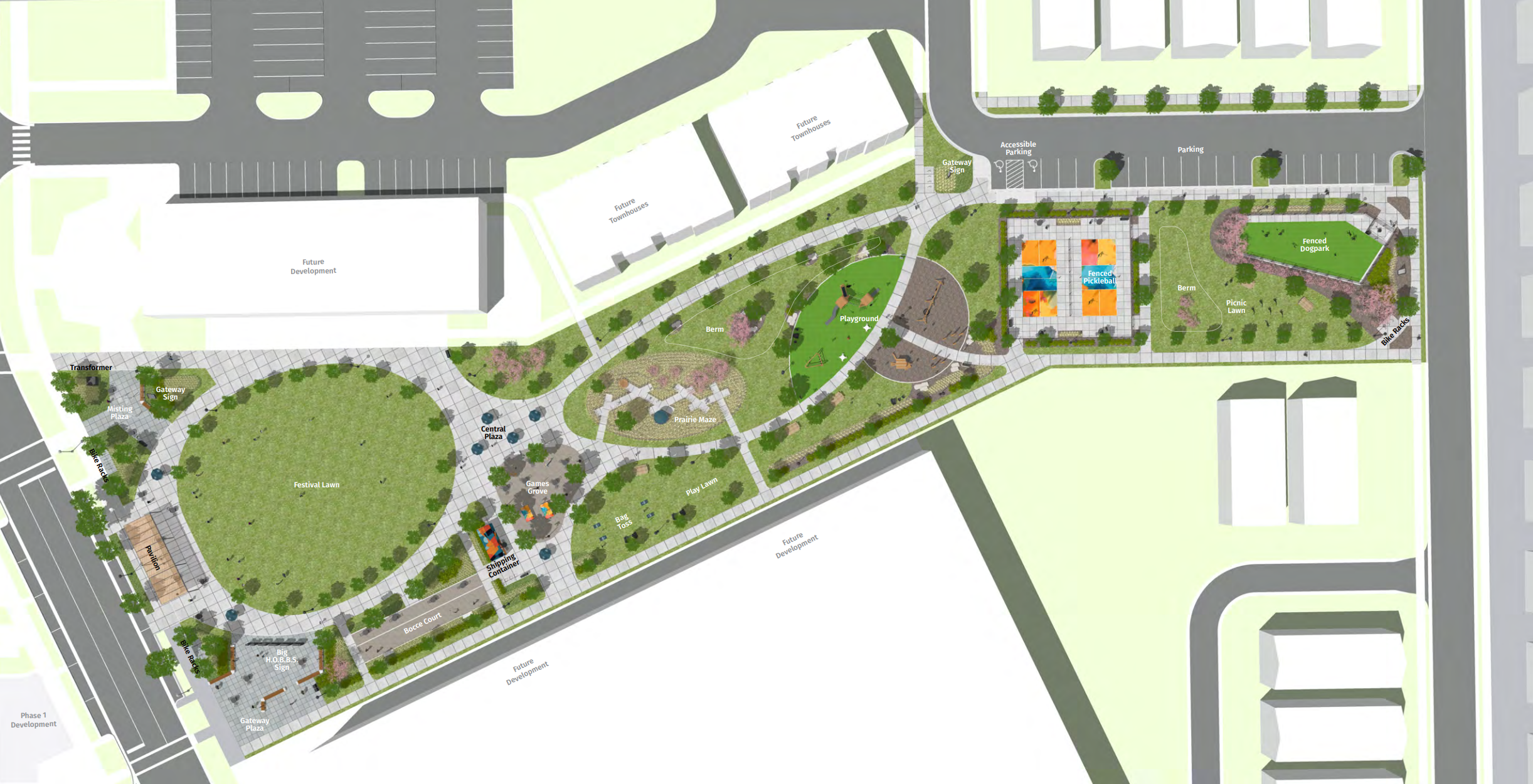 Hobbs Park Overview